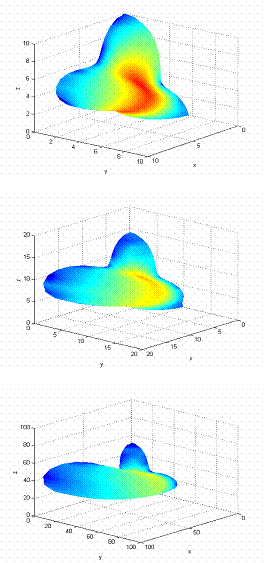 polarization-of-light-definition-diagram-and-applications